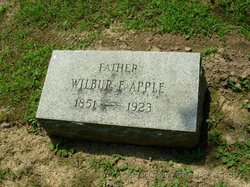 Wilbur F Apple 