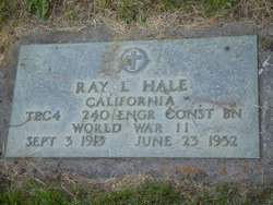 Ray L Hale 