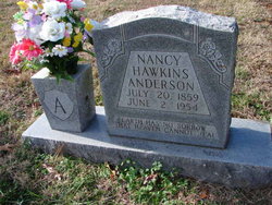 Nancy Jane <I>Hawkins</I> Anderson 