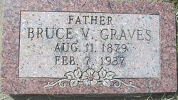 Bruce V. Graves 