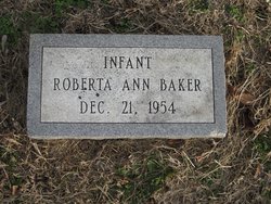 Roberta Ann Baker 