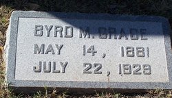 Byrd Mobley Grace 