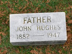 John Hughes 