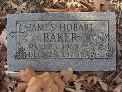 James Hobart Baker 