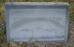 Alton H. McGraw 