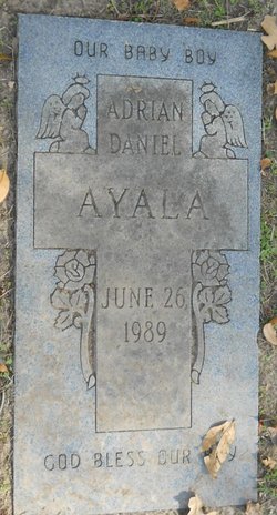 Adrian Daniel Ayala 