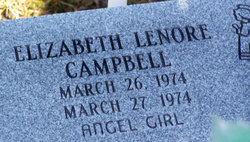 Elizabeth Lenore Campbell 