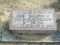 Thetis <I>Headington</I> Tate 
