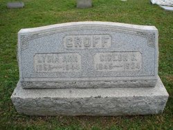 Gideon G. Groff 