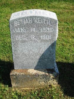 Betiah <I>Williams</I> Keith 
