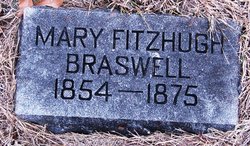 Mary <I>Fitzhugh</I> Braswell 