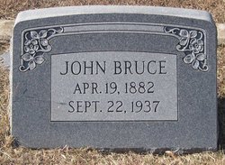John Bruce 