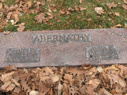 John B. Abernathy 