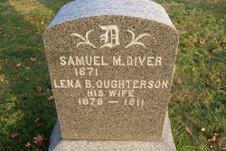Lena B. <I>Oughterson</I> Diver 