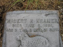 Hubert P. Kramer 