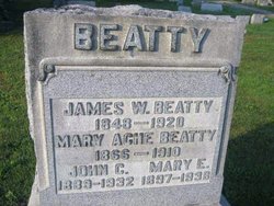 Mary Elizabeth Beatty 