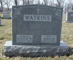 Walter Watkins 