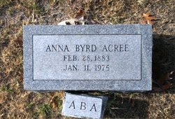 Anna Byrd <I>McLeod</I> Acree 
