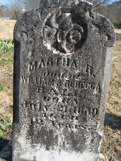 Martha Rebecca Ball 