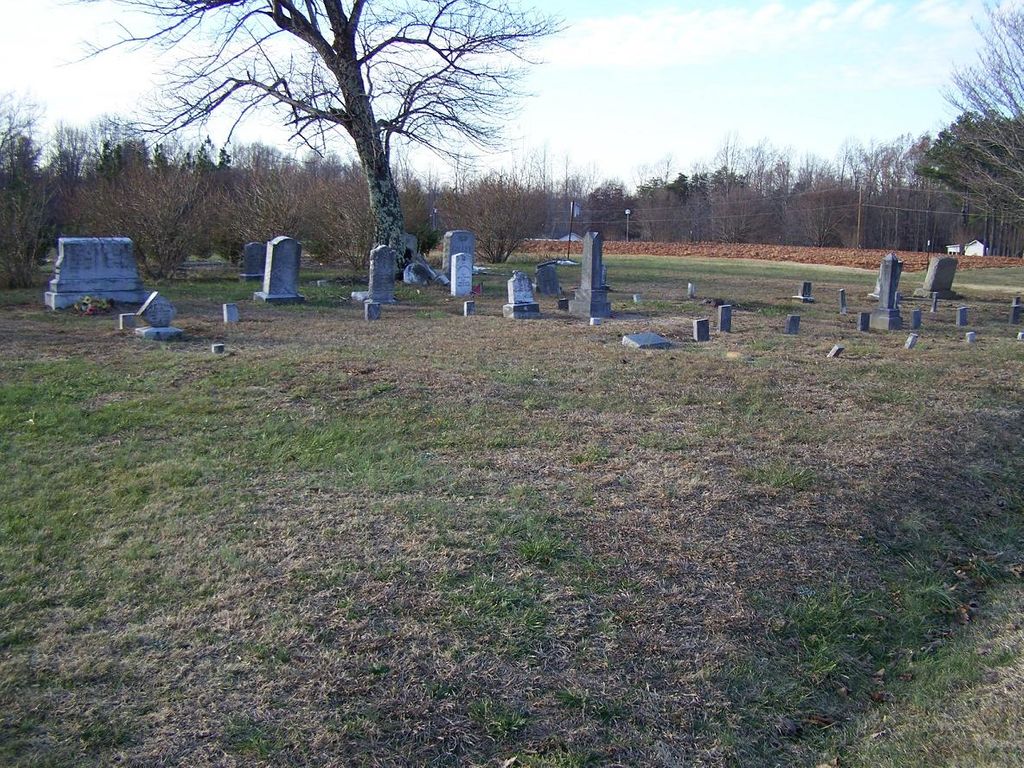 Talley Family Cemetery