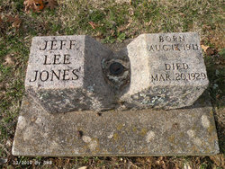 Jeff Lee Jones 