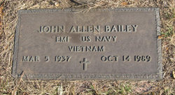 John Allen Bailey 