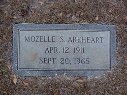Alice Mozelle <I>Spinks</I> Areheart 
