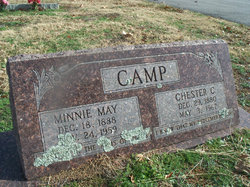 Minnie May <I>Chappel</I> Camp 
