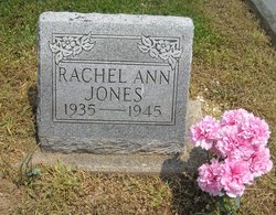Rachel Ann Jones 