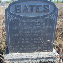 Ewing Tullis Bates 