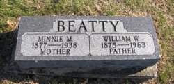 Minnie Maude <I>Finch</I> Beatty 