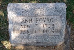 Ann Royko 