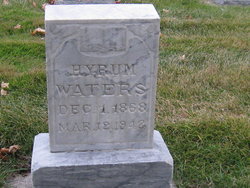 Hyrum Waters 