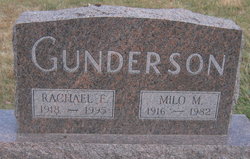 Milo M. Gunderson 
