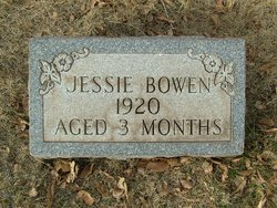 Jessie Bowen 