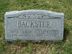 G. Cleveland Backster 