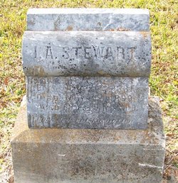 Jefferson Alexander Stewart 