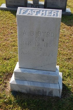 Absalom B. Byrd 