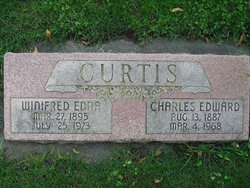 Charles Edward Curtis 