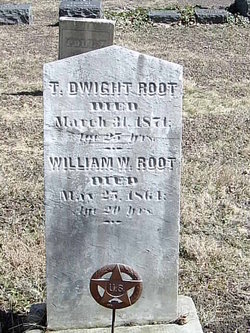 William W Root 