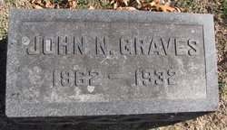 John N Graves 