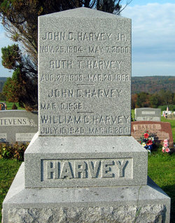 William Crawford Harvey 
