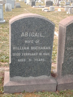 Abigail Buchanan 