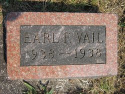 Earl F. Vail 