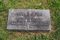 Anna Sarah <I>Jones</I> Losey 