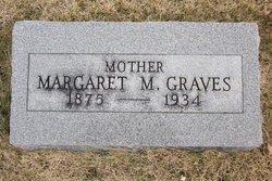 Margaret May <I>Nickell</I> Graves 