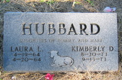 Kimberly D. Hubbard 