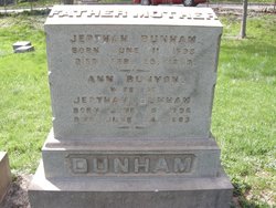Ann <I>Runyon</I> Dunham 