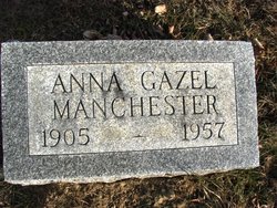 Anna Gazel Manchester 