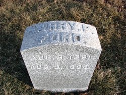 Harry P Ford 